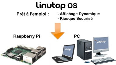 Télécharger Linutop OS Free pour PC ou Raspberry Pi