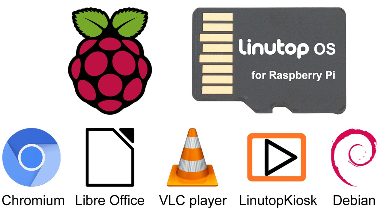 Linutop news : Linutop OS now available in NOOBS format for Raspberry Pi !